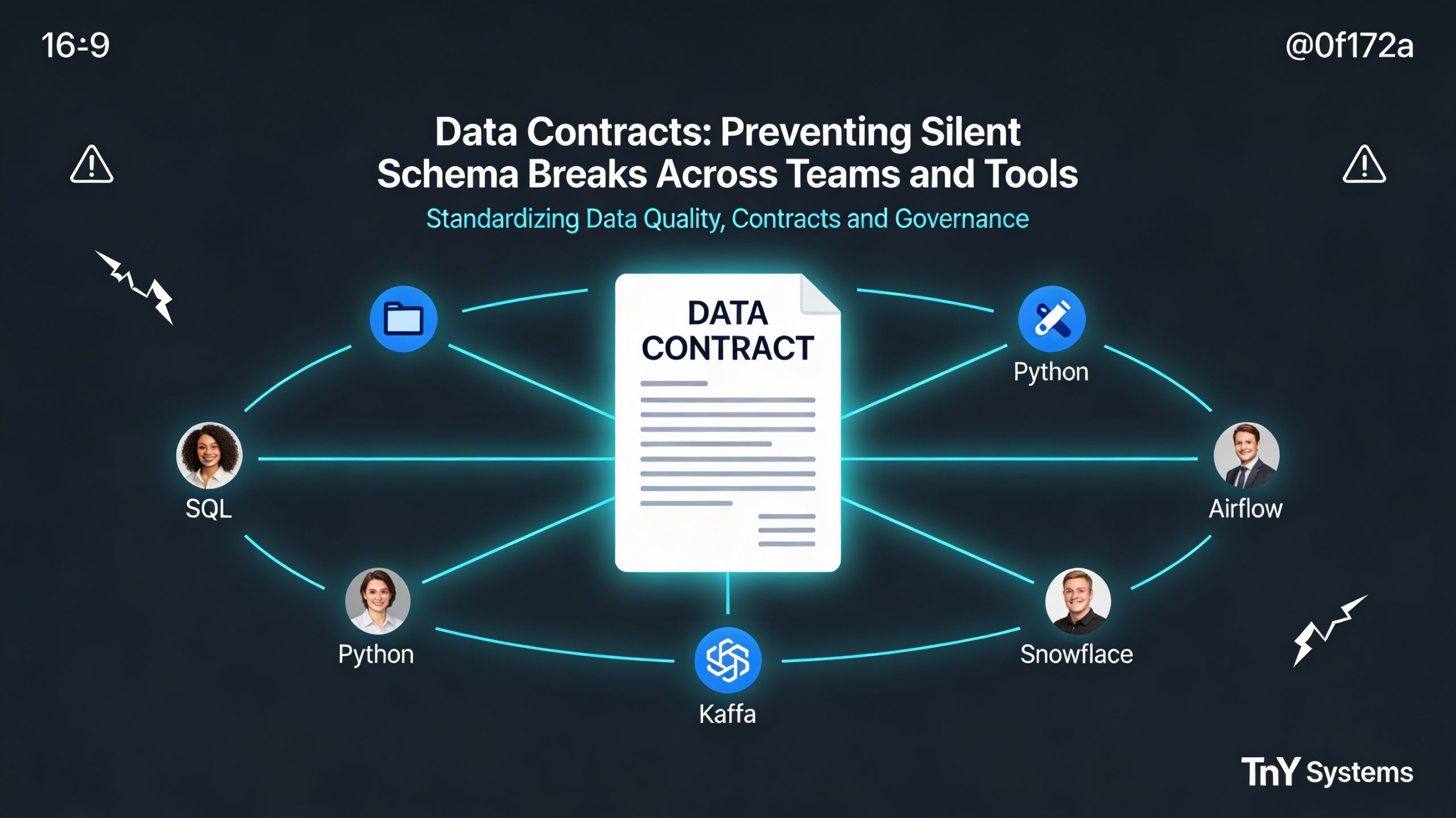 🧩 Data Contracts: Preventing Silent Schema Breaks Across Teams and Tools